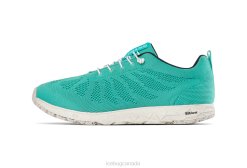Icebug Eli RB9X Women Turquoise Footwear 6HR435